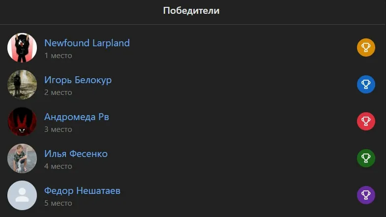 Итоги конкурса: призы от привилегий до кейсов с донатом
