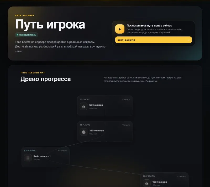 Система наград за игровое время на сайте