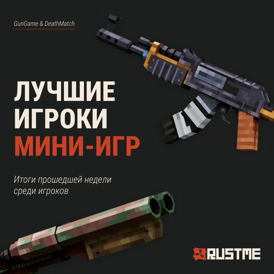 Итоги недели среди активных участников мини-игр