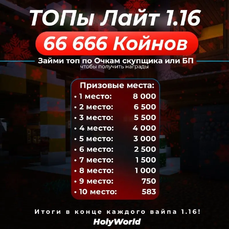 Борьба за места в топах скупщика и боевого пропуска за 66 666 койнов
